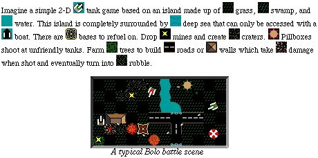 Imagine a simple 2-D tank game based on an island made up of
	grass, swamp, and water. This island is completely surrounded by
	deep sea that can only be accessed with a boat. There are bases
	to refuel on. Drop mines and create craters. Pillboxes shoot at
	unfriendly tanks. Farm trees to build roads or walls which take
	damage when shot and eventually turn into rubble.