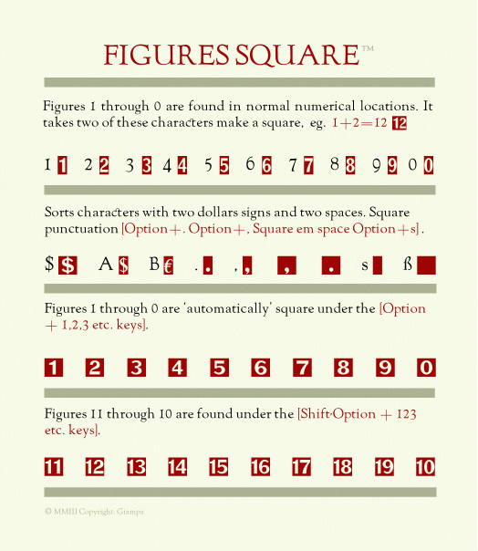 FIGURE SQUARE FONT
